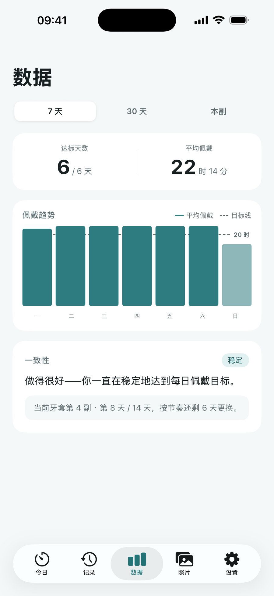 统计趋势